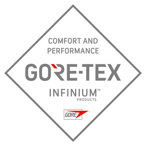 Sitka Hunting Gear is Powered by Gore-Tex Technology