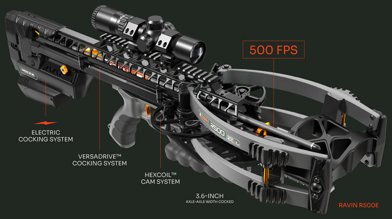 Nexgen has the Ravin R500 First Ever 500 FPS Crossbow